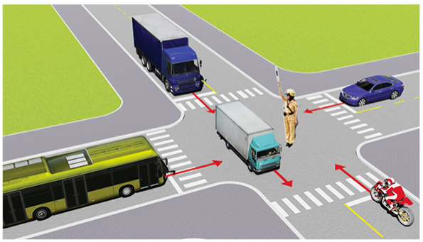 Thi thử bằng lái xe online có giúp người học lần đầu dễ đậu hơn